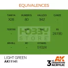 AK-Interactive - Acrylics 3rd generation Light Green 17ml - akrilfesték AK11141