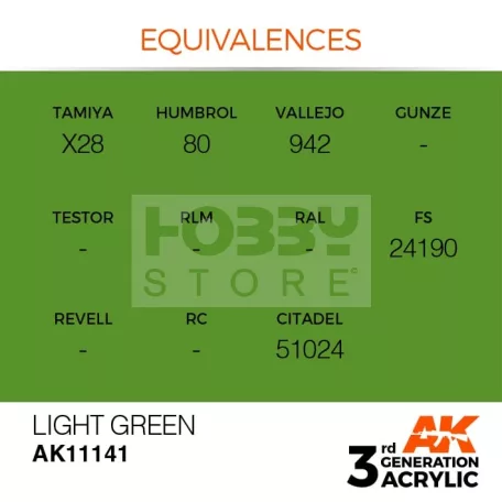 AK-Interactive - Acrylics 3rd generation Light Green 17ml - akrilfesték AK11141