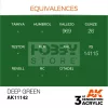 AK-Interactive - Acrylics 3rd generation Deep Green 17ml - akrilfesték AK11142