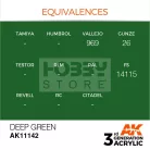 AK-Interactive - Acrylics 3rd generation Deep Green 17ml - akrilfesték AK11142