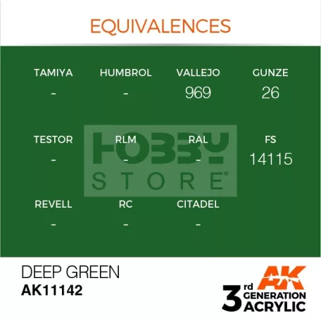AK-Interactive - Acrylics 3rd generation Deep Green 17ml - akrilfesték AK11142