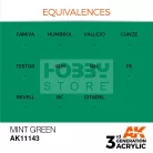 AK-Interactive - Acrylics 3rd generation Mint Green 17ml - akrilfesték AK11143
