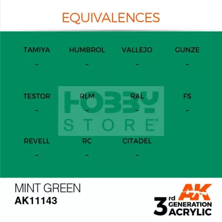 AK-Interactive - Acrylics 3rd generation Mint Green 17ml - akrilfesték AK11143