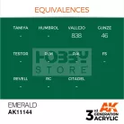AK-Interactive - Acrylics 3rd generation Emerald 17ml - akrilfesték AK11144