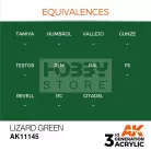 AK-Interactive - Acrylics 3rd generation Lizard Green 17ml - akrilfesték AK11145