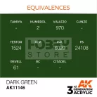 AK-Interactive - Acrylics 3rd generation Dark Green 17ml - akrilfesték AK11146