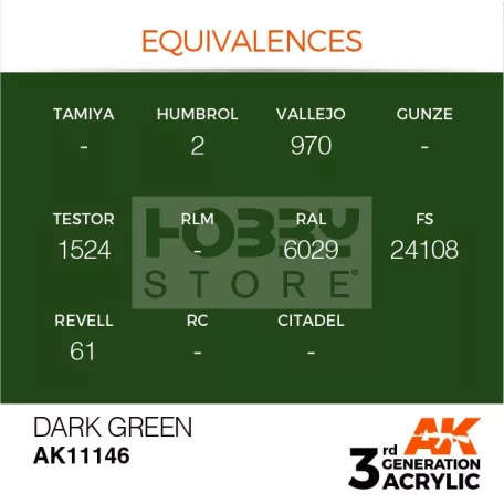 AK-Interactive - Acrylics 3rd generation Dark Green 17ml - akrilfesték AK11146