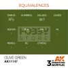 AK-Interactive - Acrylics 3rd generation Olive Green 17ml - akrilfesték AK11147
