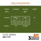 AK-Interactive - Acrylics 3rd generation Olive Green 17ml - akrilfesték AK11147