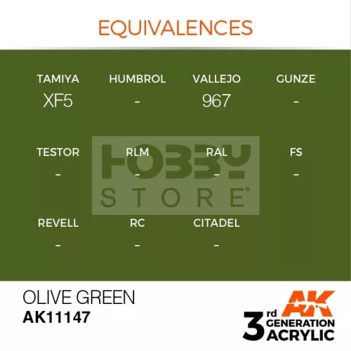 AK-Interactive - Acrylics 3rd generation Olive Green 17ml - akrilfesték AK11147