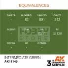 AK-Interactive - Acrylics 3rd generation Intermediate Green 17ml - akrilfesték AK11149