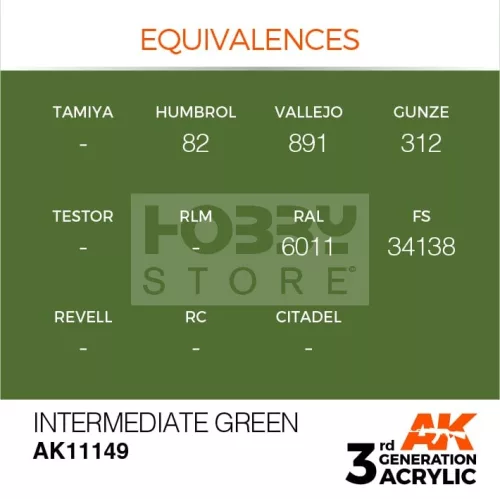 AK-Interactive - Acrylics 3rd generation Intermediate Green 17ml - akrilfesték AK11149