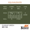 AK-Interactive - Acrylics 3rd generation Gunship Green 17ml - akrilfesték AK11150