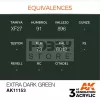 AK-Interactive - Acrylics 3rd generation Faded Olive Green 17ml - akrilfesték AK11153