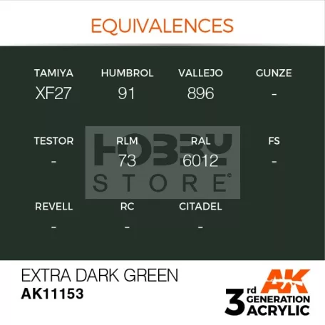 AK-Interactive - Acrylics 3rd generation Faded Olive Green 17ml - akrilfesték AK11153