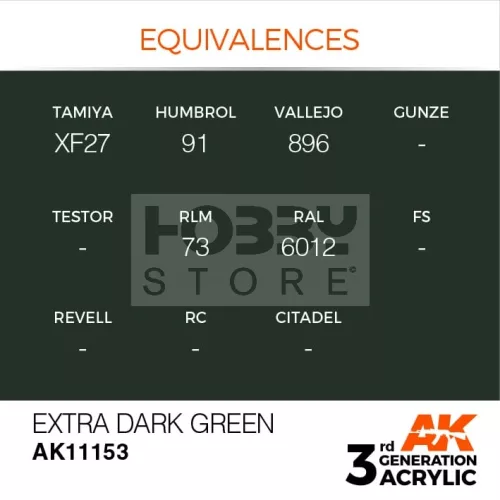 AK-Interactive - Acrylics 3rd generation Faded Olive Green 17ml - akrilfesték AK11153