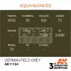 AK-Interactive - Acrylics 3rd generation German Field Grey 17ml - akrilfesték AK11154