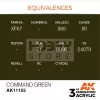 AK-Interactive - Acrylics 3rd generation Command Green 17ml - akrilfesték AK11155