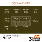 AK-Interactive - Acrylics 3rd generation US Dark Green 17ml - akrilfesték AK11157