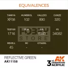 AK-Interactive - Acrylics 3rd generation Reflective Green 17ml - akrilfesték AK11158