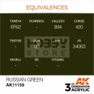 AK-Interactive - Acrylics 3rd generation Russian Green 17ml - akrilfesték AK11159