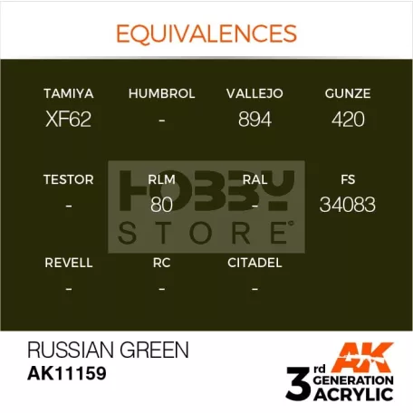 AK-Interactive - Acrylics 3rd generation Russian Green 17ml - akrilfesték AK11159