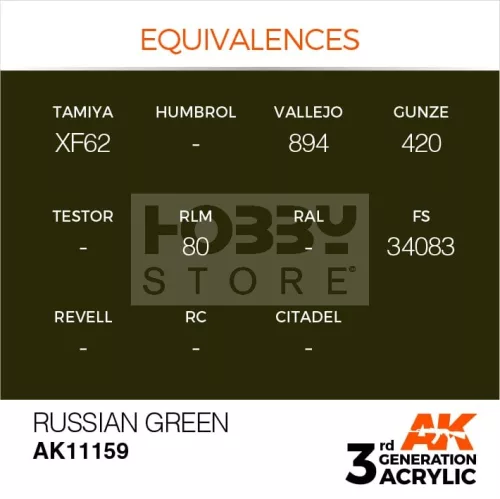 AK-Interactive - Acrylics 3rd generation Russian Green 17ml - akrilfesték AK11159
