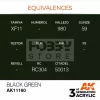 AK-Interactive - Acrylics 3rd generation Black Green 17ml - akrilfesték AK11160