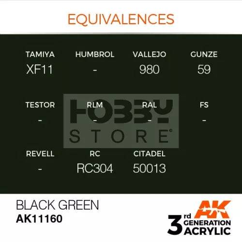 AK-Interactive - Acrylics 3rd generation Black Green 17ml - akrilfesték AK11160