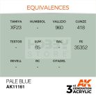 AK-Interactive - Acrylics 3rd generation Pale Blue 17ml - akrilfesték AK11161