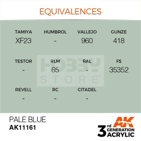AK-Interactive - Acrylics 3rd generation Pale Blue 17ml - akrilfesték AK11161