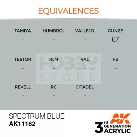AK-Interactive - Acrylics 3rd generation Spectrum Blue  17ml - akrilfesték AK11162