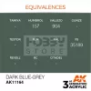 AK-Interactive - Acrylics 3rd generation Dark Blue-Grey 17ml - akrilfesték AK11164