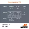 AK-Interactive - Acrylics 3rd generation Grey-Blue 17ml - akrilfesték AK11165