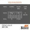 AK-Interactive - Acrylics 3rd generation French Blue 17ml - akrilfesték AK11166
