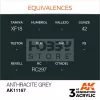 AK-Interactive - Acrylics 3rd generation Anthracite Grey 17ml - akrilfesték AK11167