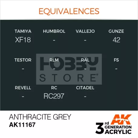 AK-Interactive - Acrylics 3rd generation Anthracite Grey 17ml - akrilfesték AK11167
