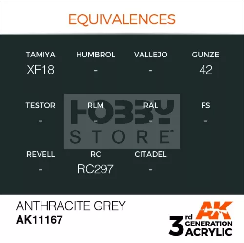 AK-Interactive - Acrylics 3rd generation Anthracite Grey 17ml - akrilfesték AK11167