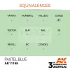 AK-Interactive - Acrylics 3rd generation Pastel Blue 17ml - akrilfesték AK11168