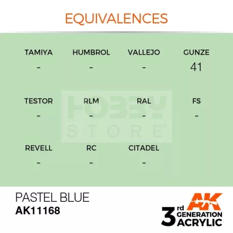 AK-Interactive - Acrylics 3rd generation Pastel Blue 17ml - akrilfesték AK11168