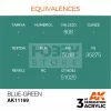 AK-Interactive - Acrylics 3rd generation Blue-Green 17ml - akrilfesték AK11169