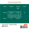 AK-Interactive - Acrylics 3rd generation Aquatic Turquoise 17ml - akrilfesték AK11170