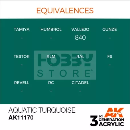 AK-Interactive - Acrylics 3rd generation Aquatic Turquoise 17ml - akrilfesték AK11170