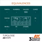 AK-Interactive - Acrylics 3rd generation Turquoise 17ml - akrilfesték AK11171