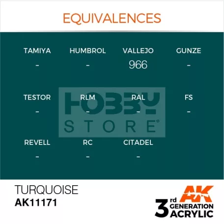 AK-Interactive - Acrylics 3rd generation Turquoise 17ml - akrilfesték AK11171