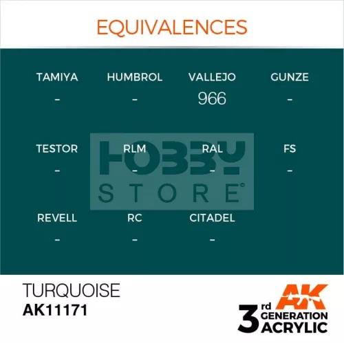 AK-Interactive - Acrylics 3rd generation Turquoise 17ml - akrilfesték AK11171
