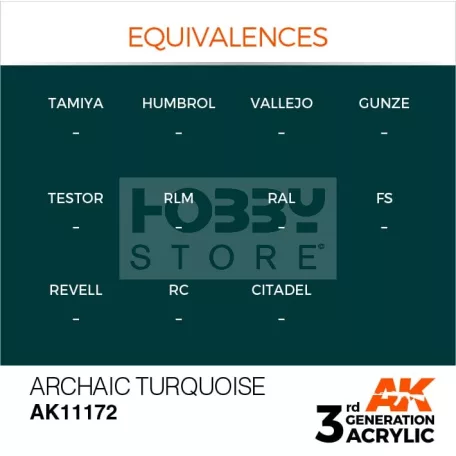 AK-Interactive - Acrylics 3rd generation Old Turquoise 17ml - akrilfesték AK11172