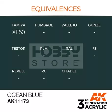 AK-Interactive - Acrylics 3rd generation Ocean Blue 17ml - akrilfesték AK11173