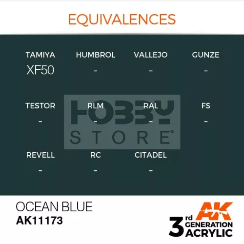 AK-Interactive - Acrylics 3rd generation Ocean Blue 17ml - akrilfesték AK11173