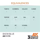 AK-Interactive - Acrylics 3rd generation Snow Blue 17ml - akrilfesték AK11174